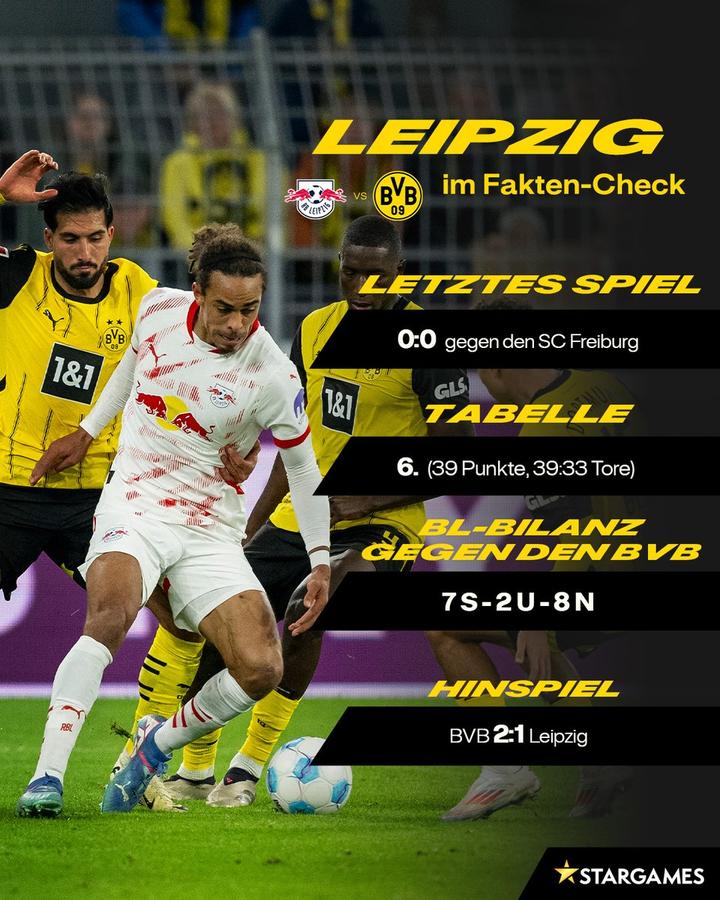 莱比锡迎德甲关键赛；赛前调整名单；信心回归；纪律约束更严格的简单介绍-开云官方